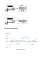 Preview for 185 page of Bering BEXP05i User And Service Manual