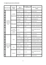 Preview for 190 page of Bering BEXP05i User And Service Manual