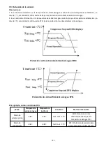 Preview for 192 page of Bering BEXP05i User And Service Manual