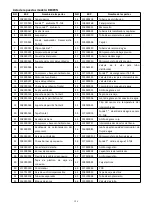 Preview for 200 page of Bering BEXP05i User And Service Manual