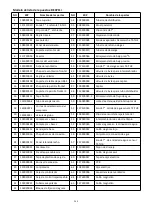 Preview for 204 page of Bering BEXP05i User And Service Manual