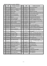 Preview for 206 page of Bering BEXP05i User And Service Manual