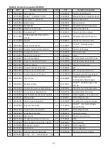 Preview for 211 page of Bering BEXP05i User And Service Manual