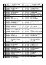 Preview for 215 page of Bering BEXP05i User And Service Manual