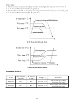 Preview for 248 page of Bering BEXP05i User And Service Manual