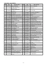 Preview for 251 page of Bering BEXP05i User And Service Manual