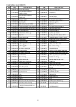 Preview for 252 page of Bering BEXP05i User And Service Manual