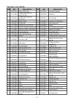 Preview for 253 page of Bering BEXP05i User And Service Manual