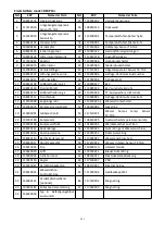 Preview for 257 page of Bering BEXP05i User And Service Manual