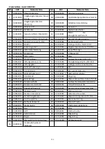 Preview for 262 page of Bering BEXP05i User And Service Manual