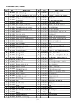 Preview for 264 page of Bering BEXP05i User And Service Manual