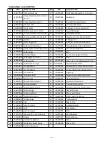 Preview for 266 page of Bering BEXP05i User And Service Manual