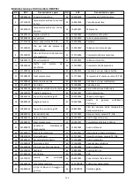 Preview for 302 page of Bering BEXP05i User And Service Manual