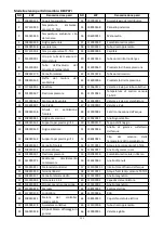 Preview for 303 page of Bering BEXP05i User And Service Manual