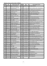 Preview for 311 page of Bering BEXP05i User And Service Manual