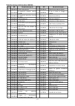 Preview for 313 page of Bering BEXP05i User And Service Manual