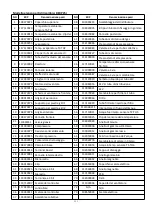 Preview for 315 page of Bering BEXP05i User And Service Manual