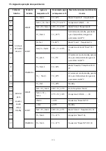 Preview for 343 page of Bering BEXP05i User And Service Manual