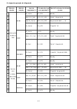 Preview for 344 page of Bering BEXP05i User And Service Manual