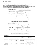 Preview for 346 page of Bering BEXP05i User And Service Manual