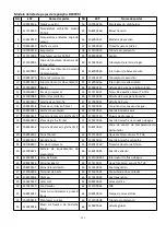 Preview for 357 page of Bering BEXP05i User And Service Manual