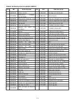 Preview for 362 page of Bering BEXP05i User And Service Manual