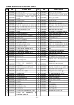 Preview for 366 page of Bering BEXP05i User And Service Manual