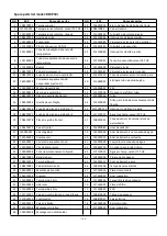 Preview for 370 page of Bering BEXP05i User And Service Manual