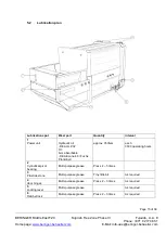 Предварительный просмотр 15 страницы Beringer BP x4 ergo-MB User Manual