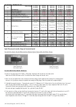 Preview for 6 page of BERJAYA BS 2DC4/E Service Manual