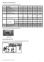 Preview for 8 page of BERJAYA BS 2DC4/E Service Manual