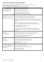 Preview for 10 page of BERJAYA BS 2DC4/E Service Manual