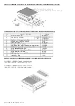 Preview for 5 page of BERJAYA CB 3B-17 Service Manual