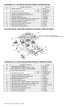 Preview for 7 page of BERJAYA CB 3B-17 Service Manual