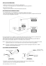 Preview for 2 page of BERJAYA KM 2 Service Manual