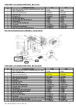 Preview for 4 page of BERJAYA KM 2 Service Manual