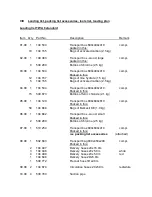 Preview for 25 page of Berkefeld TWA 6 Operating Instructions Manual