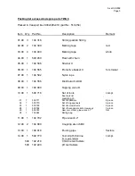 Preview for 27 page of Berkefeld TWA 6 Operating Instructions Manual