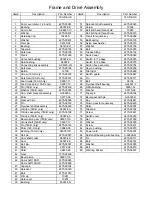 Preview for 5 page of Berkel 180D Parts List