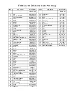 Preview for 11 page of Berkel 180D Parts List