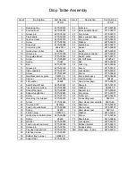 Preview for 25 page of Berkel 180D Parts List