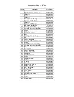 Preview for 29 page of Berkel 180D Parts List