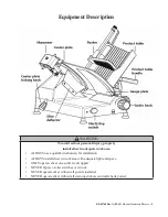 Preview for 5 page of Berkel 823E-PLUS Owner'S/Operator'S Manual