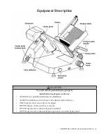 Preview for 5 page of Berkel 829A-PLUS Owner'S/Operator'S Manual