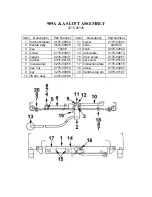 Preview for 10 page of Berkel 909A Parts Catalogue