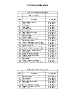 Preview for 13 page of Berkel 909A Parts Catalogue