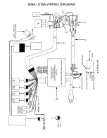 Preview for 14 page of Berkel 909A Parts Catalogue