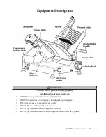 Preview for 5 page of Berkel B10-SLC Owner'S/Operator'S Manual