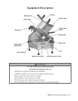 Preview for 5 page of Berkel B12A-SLC Owner'S/Operator'S Manual