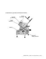 Preview for 29 page of Berkel B12A-SLC Owner'S/Operator'S Manual